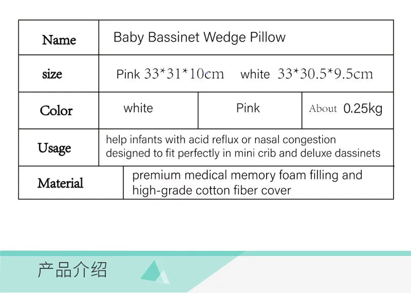 2025 Hot Newborn Baby Sleep Pillow Anti Baby Spit Milk Crib Cot Sleep Positioning Wedge Anti-Reflux Cushion Cotton Pad Mat