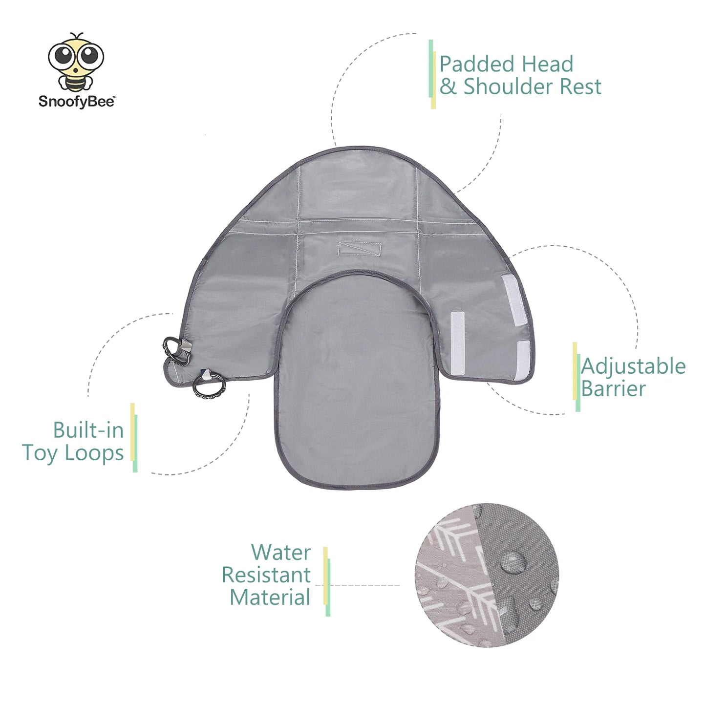 3 in 1 Portable Baby Changing Pad Multifunctional Baby Care Pad Waterproof Diaper Cover Newborn Storage Bag