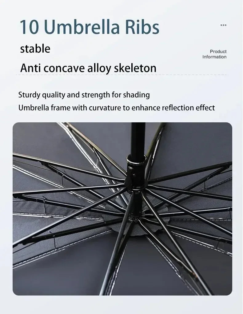 Folding Car Sunshade Umbrella for Windshield - Summer UV Protection Parasol for Front Window - Easy Storage
