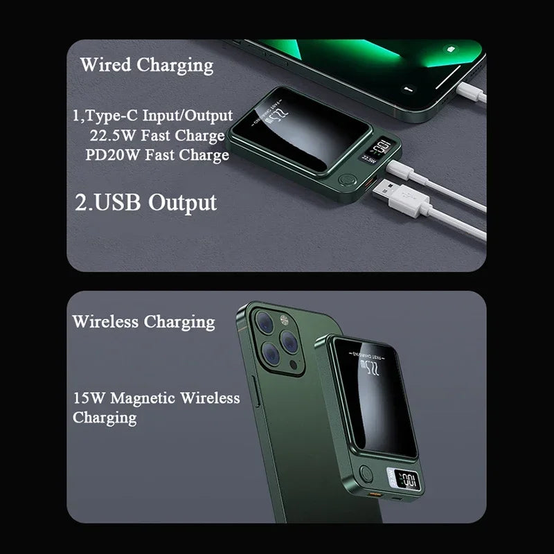 Magnetic Wireless Power Bank 100000mAh 22.5W Fast Charging External Battery Charger for Huawei Samsung iPhone 12PD 20W Powerbank