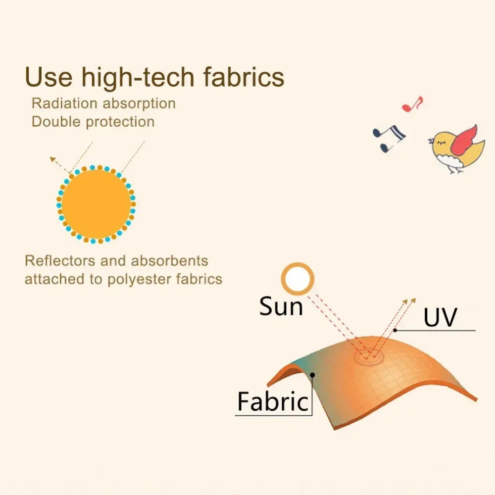 Car Universal Sun Shade Windshield Roof Window Cover Children Adult Adsorbable High-Tech Fabric Sun Shade Auto Accessories 2Pcs
