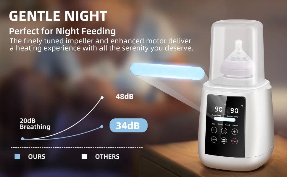 Baby Bottle Warmer & Sterilizer 24 hour 6-in-1Multifuntion Breast Milk Warmer Accurate Temperature Control Baby Bottle Heater