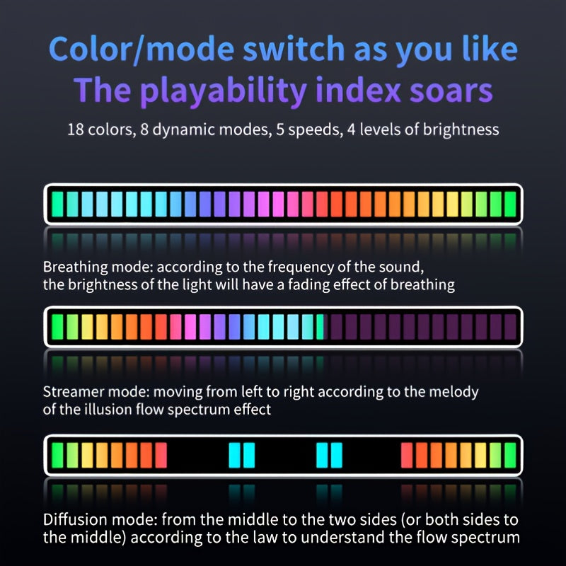 RGB farebné osvetlenie podľa rytmu zvuku s USB